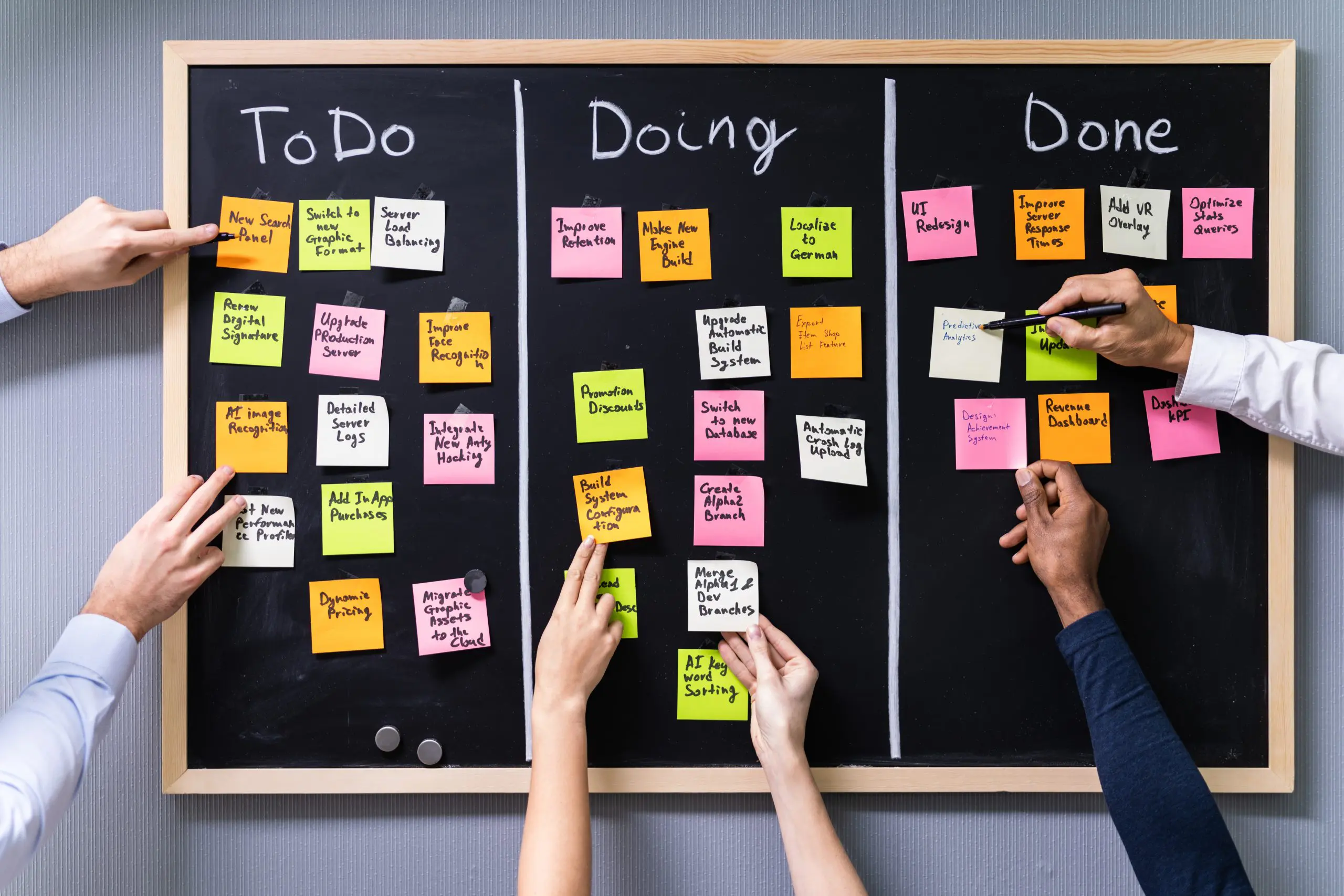 Kanban Board